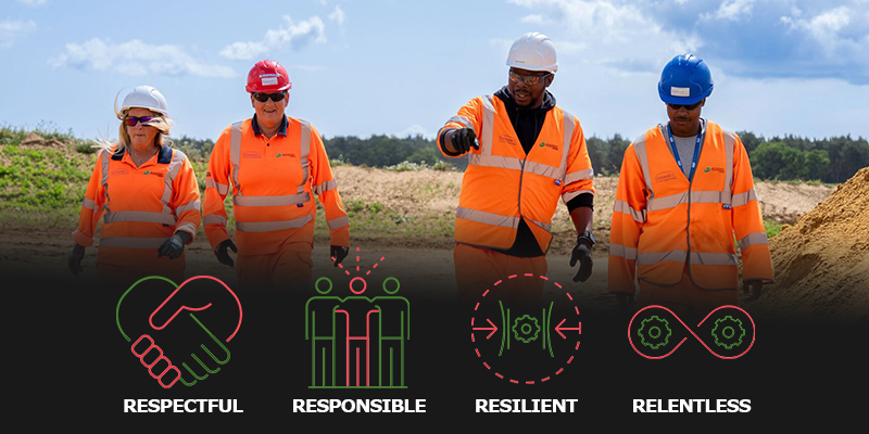 Four people in high visibility jackets and hard hats walking